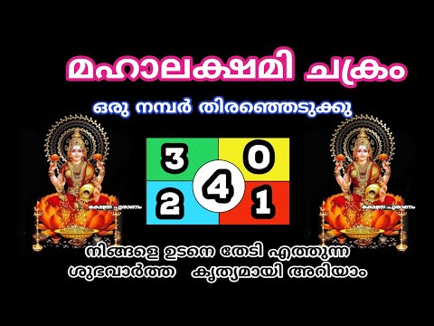 നിങ്ങൾ എപ്പോൾ സമ്പന്നനാകും എന്ന് കാത്തിരിക്കുന്നവരാണ് എങ്കിൽ ഇതു കാണുക…